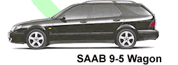 SAAB